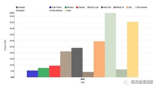 2019国家经济e?策_发展中国家环境管理的经济手段 OECD环境经济与政策丛书 ...